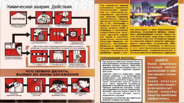 Что делать, если в доме случился пожар? Ваши действия До во время и после ЧП +Видео и Фото Что делать, если в доме случился пожар? Ваши действия До во время и после ЧП +Видео и Фото
