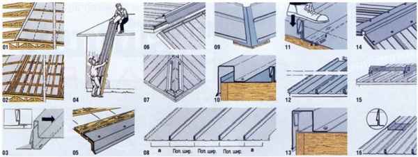 Как сделать фальцевую кровлю своими рукамимонтаж своими руками: Инструкция +Видео Как сделать фальцевую кровлю своими рукамимонтаж своими руками: Инструкция +Видео