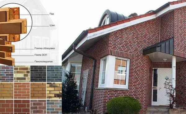 Отделка фасада частного дома панелями из поливинилхлорида: плюсы и минусы + технология монтажа Отделка фасада частного дома панелями из поливинилхлорида: плюсы и минусы + технология монтажа