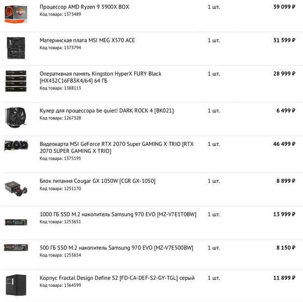 ТОП-20 лучших газовых котлов: рейтинг 2019 года, технические хаpaктеристики, плюсы и минусы, а также отзывы покупателей ТОП-20 лучших газовых котлов: рейтинг 2019 года, технические хаpaктеристики, плюсы и минусы, а также отзывы покупателей