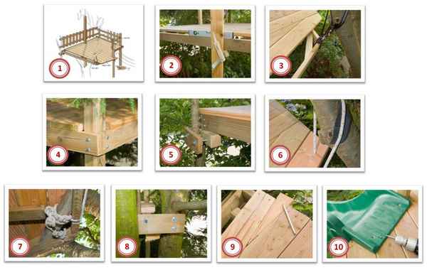 Как построить дом на дереве своими руками для детей и взрослых? Советы и Пошаговая инструкция +Фото и Видео Как построить дом на дереве своими руками для детей и взрослых? Советы и Пошаговая инструкция +Фото и Видео