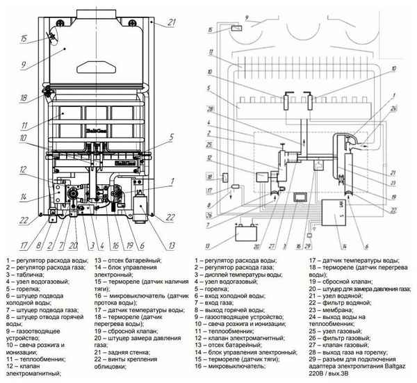 Газовая колонка Нева 4511: обзор, технические хаpaктеристики, инструкция Газовая колонка Нева 4511: обзор, технические хаpaктеристики, инструкция