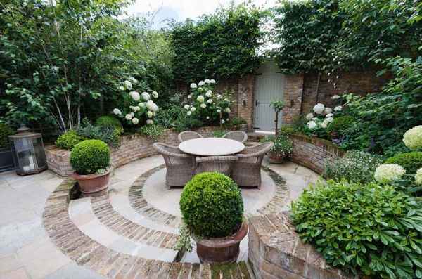 Как сделать Ландшафтный дизайн двора частного дома своими руками красиво? +Фото и Видео