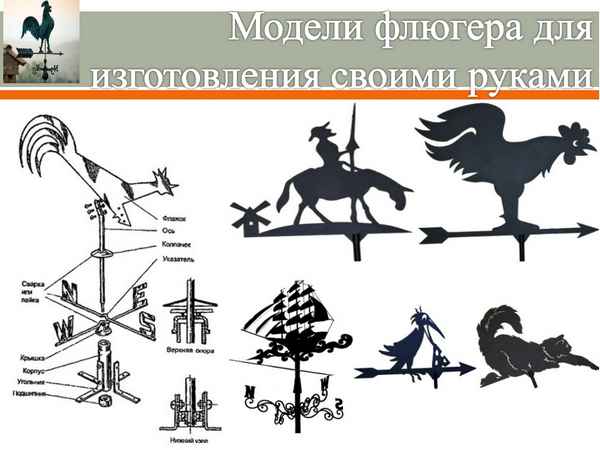 Как сделать Флюгер на крышу своими руками? Пошаговая инструкция +Фото и Видео