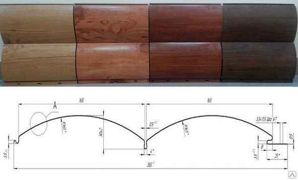 Металлический блок-хаус под бревно и дерево: технология монтажа, размеры, виды, как крепить железные панели + фото домов обшитых металлосайдингом