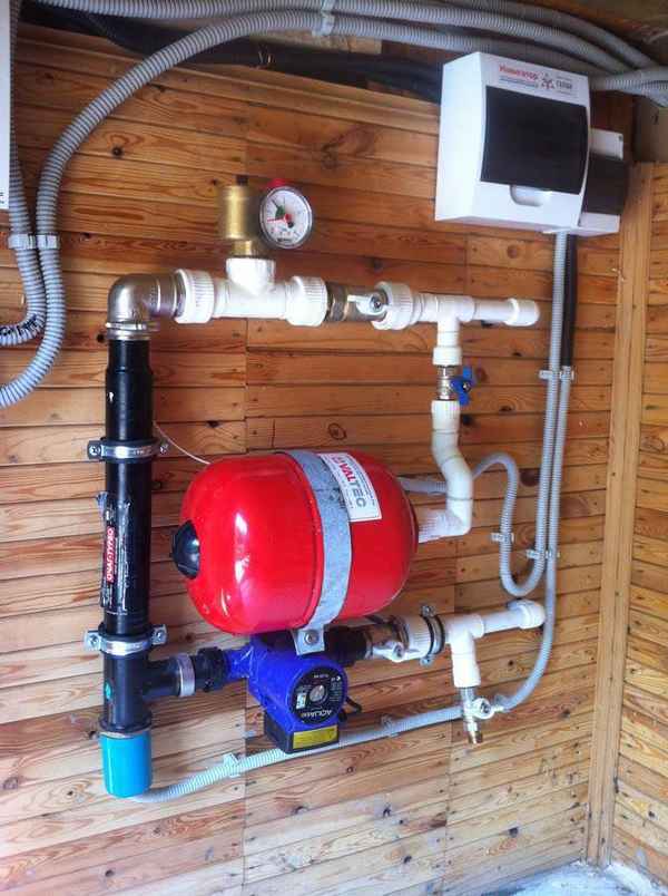 Какое Электроотопление частного дома сделать? ТОП-8 лучших вариантов +Видео