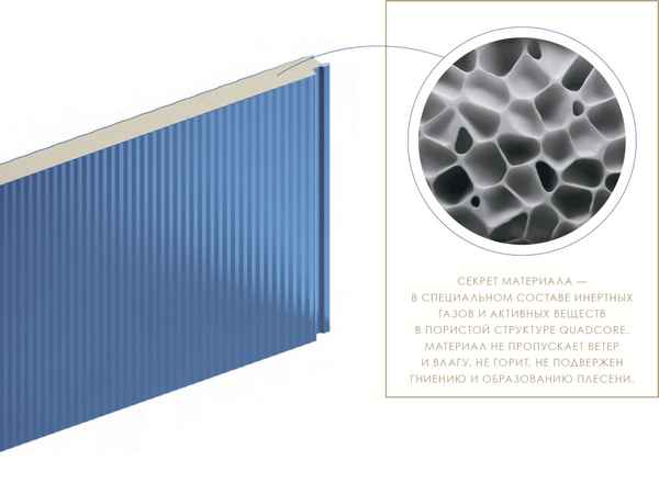 Сэндвич-панели Kingspan (Кингспан): описание, технические хаpaктеристики, достоинства и недостатки