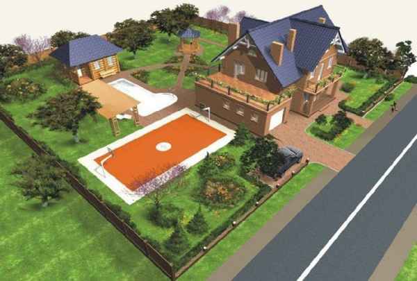 Как расположить дом на участке? Советы +Видео