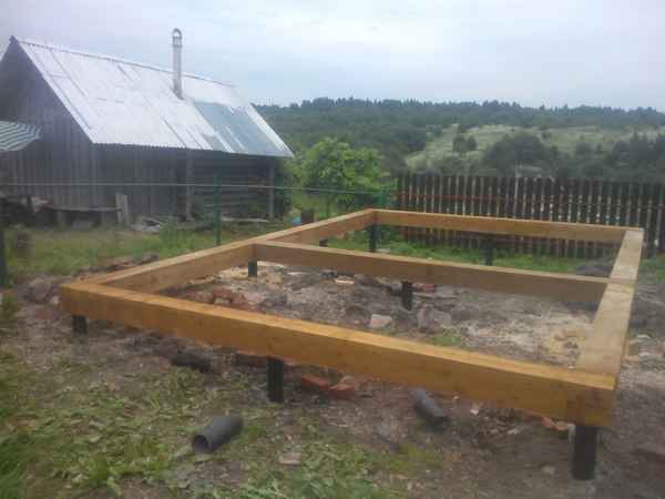 Ленточный фундамент для бани (6х6, 6х4 и другие): инструкция по монтажу своими руками и замер глубины мелкозагубленного фундамента