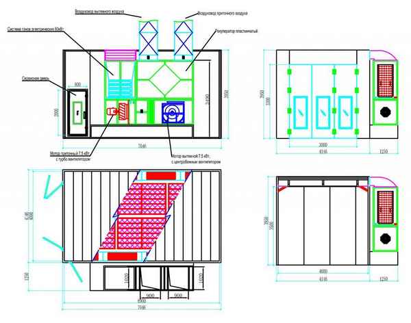 Все о строительстве покрасочной камеры своим руками: все для установки оборудование +Видео