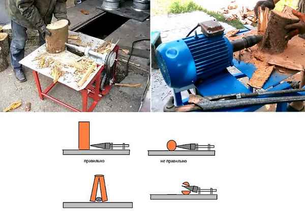 Как произвести дровокол своими рукамиВиды, особенности эксплуатации и идеи создания +Видео