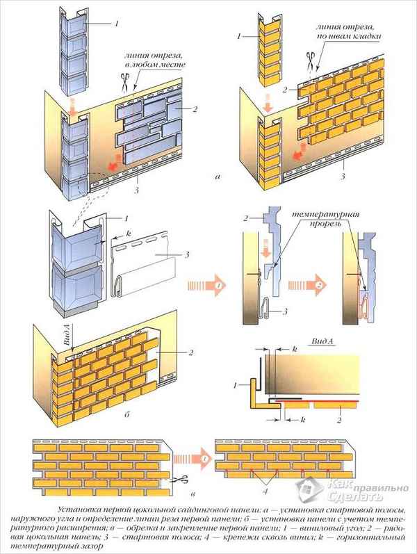 Как выбрать и выполнить монтаж цокольного сайдинга своими руками. Инструкция для чайников +Видео