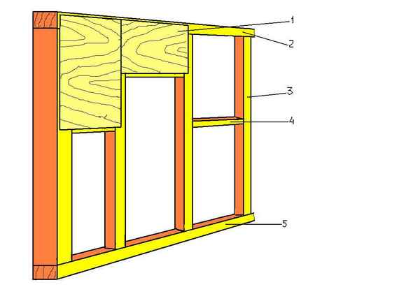 Как построить перегородки в деревянном доме своими руками: пошаговая инструкция +Видео