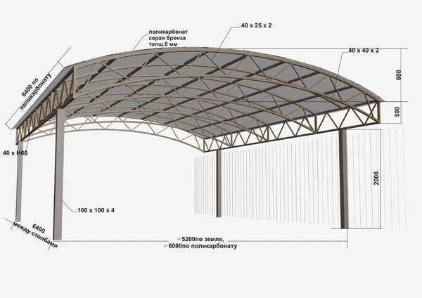 Арочные навесы – особенности материала и конструкции. Советы по монтаже арочных навесов своими руками +Фото и чертеж