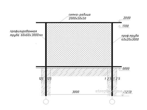 Делаем забор из сетки-рабицы своими руками: Инструкция и Советы по монтажу +Видео