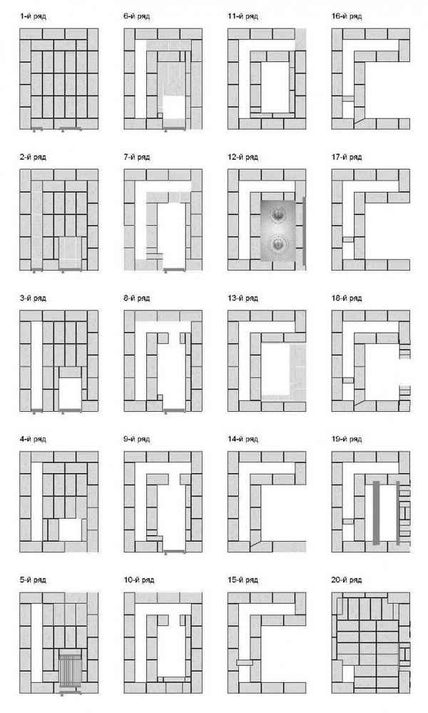 Голландская печь с плитой: схема, порядовка, видео