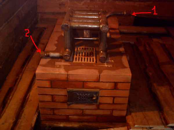 Печь для дома с водяным отоплением своими руками