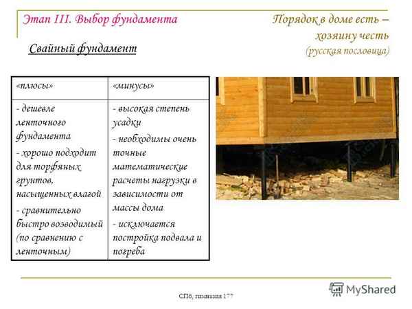 Свайный фундамент: плюсы и минусы каждого из видов, а так же отзывы владельцев