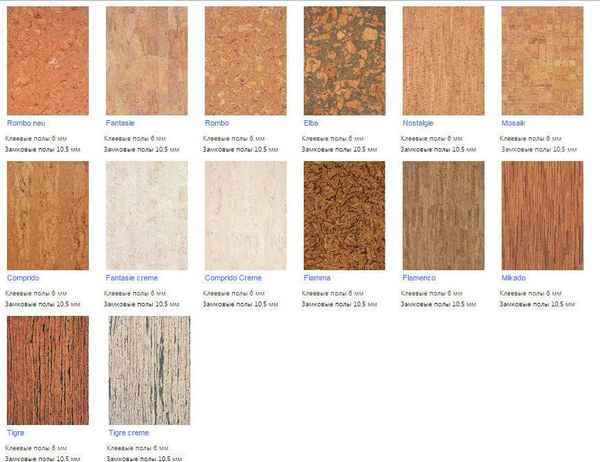 Эксклюзивность пробкового покрытия. Преимущества и недостатки. Советы по выбору для новичков +Фото