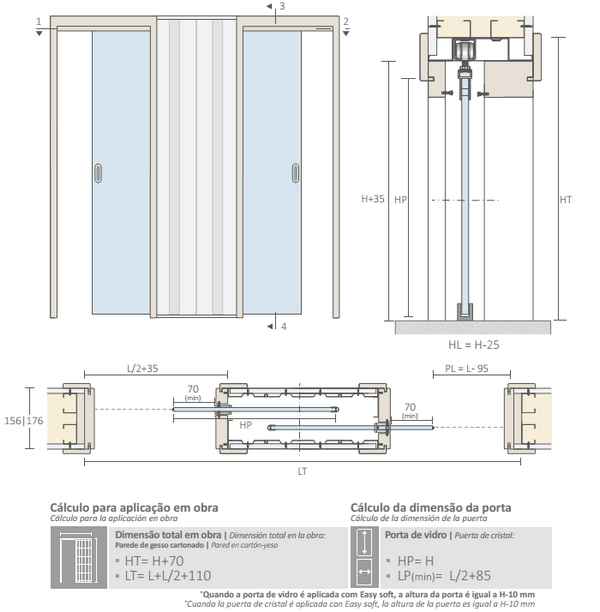 Обзор раздвижных стеклянных дверей межкомнатных? Монтаж +Видеоклассификации дверных конструкций
