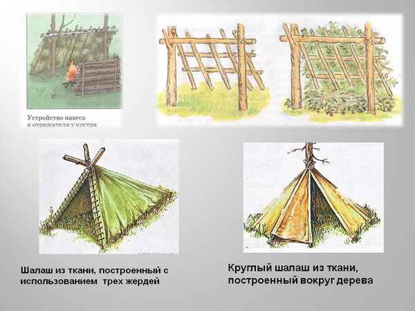 Шалаш своими руками: устройство и пошаговая инструкция жилища для детей: на улице и в лесу, что и как подготовить  +Видео