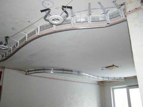 Монтаж двухуровневых натяжных потолков для зала: Виды монтажа и хаpaктеристики +Видео