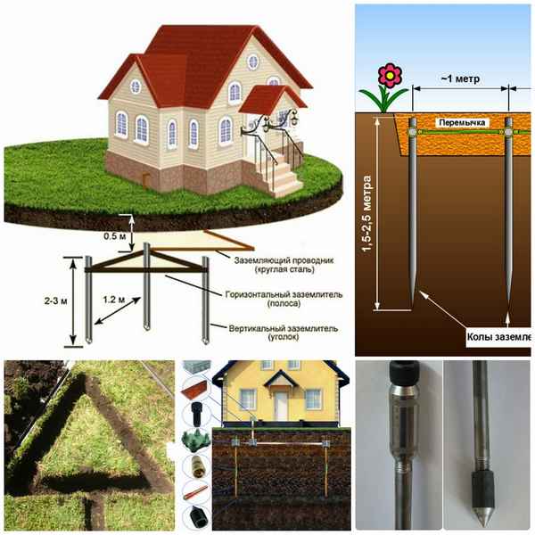 Как сделать Электроустановку для частного дома и дачи: устройство +Фото и Видео
