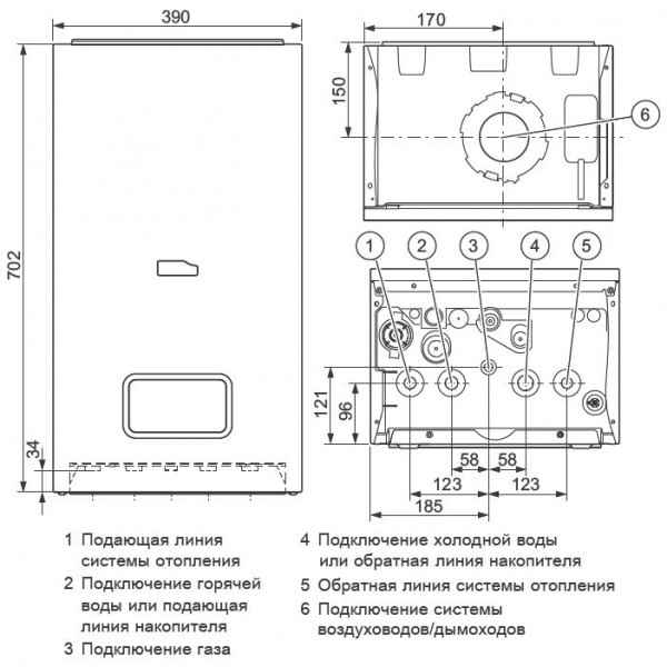 Газовый котел Protherm Рысь: устройство, параметры насоса, аксессуары, а также инструкция и отзывы владельцев