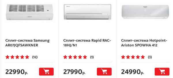 Как выбрать кондиционер: оптимальная модель для дома и квартиры: виды и хаpaктеристики +Фото