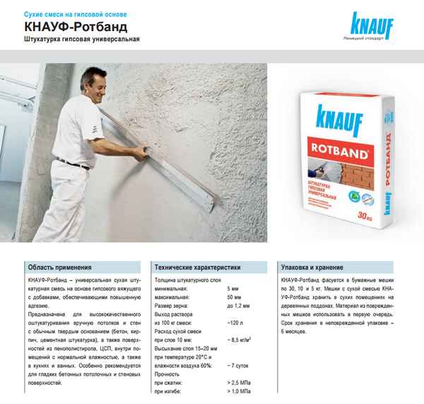 Виды гипсовой штукатурки Кнауф-Knauf, их хаpaктеристики и методы нанесения на поверхность Советы и рекомендации по способу нанесения +Видео