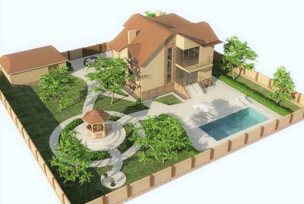 Как сделать планировку и обустройство частного дома на участке снаружи и внутри: Советы +Видео