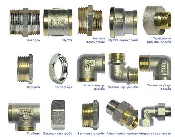 Фитинг для трубопровода: Основные виды и типы +Видео