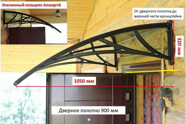 Прозрачный козырек над входом своими руками: как сделать, материал, подготовка, монтаж +Видео