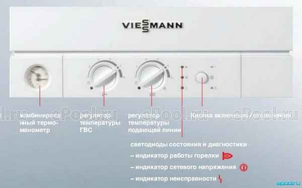Газовый котел Висман: ошибка f4 (f2, f5, 10), обслуживание прибора, а также инструкция по подключению термостата