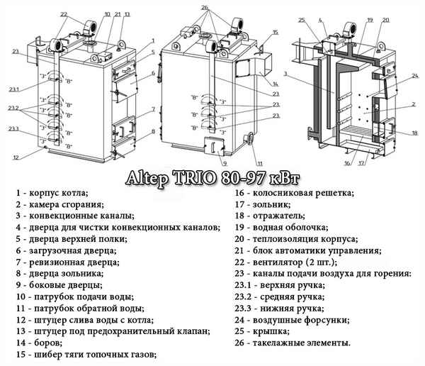 Котел газовый Конорд: устройство, технические хаpaктеристики, модельный ряд, отзывы владельцев, а также инструкция