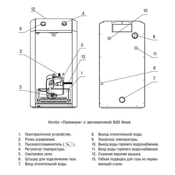 Напольный газовый котел Конорд: как запустить одноконтурный и двухконтурный вариант, а так же основные неисправности и отзывы