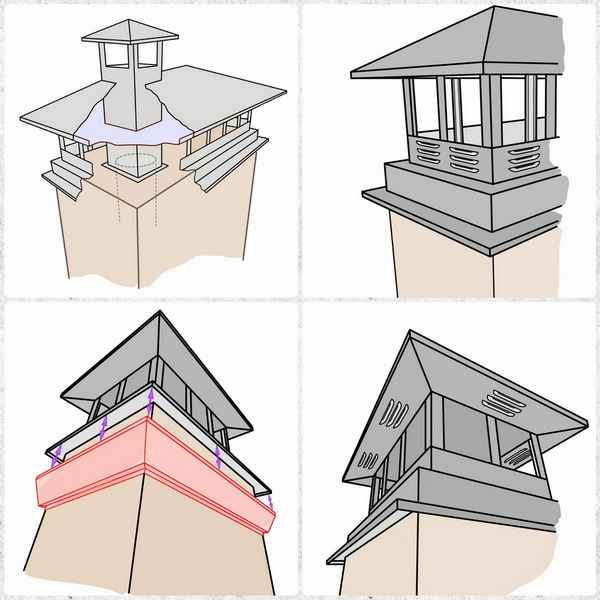 Флюгарка на трубу дымохода, вентиляции и канализации своими руками: Пошаговая инструкция +Фото и Видео