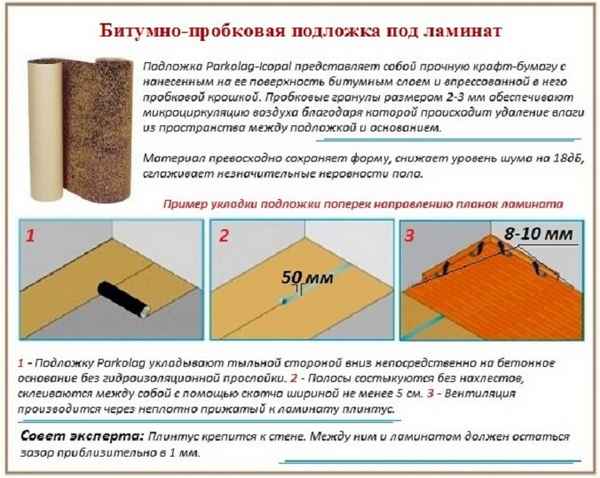 Какой должна быть толщина ламината? Подложка под ламинатВиды и Хаpaктеристики +Фото и Видео
