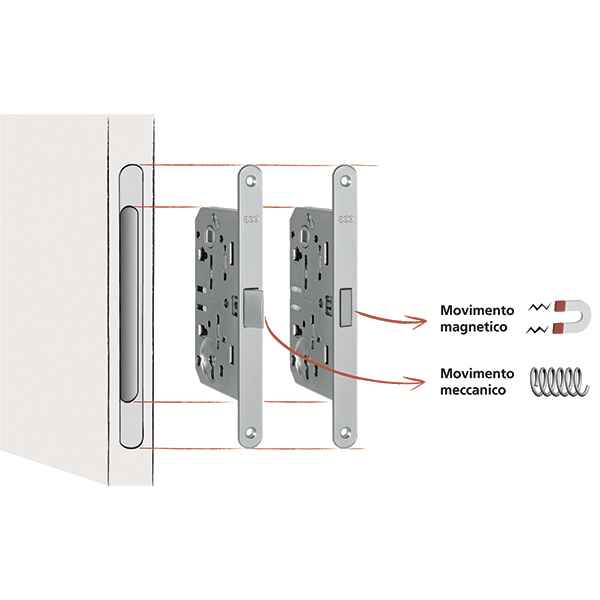 Магнитные замки для межкомнатных дверей: Виды с пассивным механизмомПошаговая инструкция монтажа +Фото и Видео
