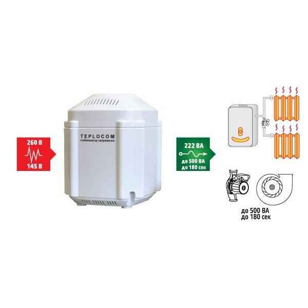 Как выбрать стабилизатор напряжения для газового котла