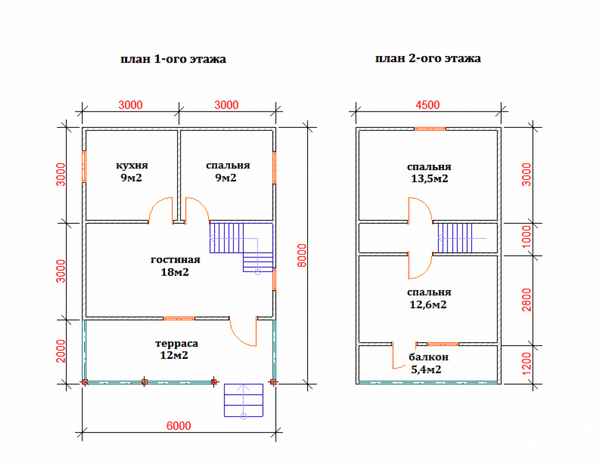 Проект каркасного дома своими руками: взять готовые 6х6, 8х8, 6х9 или Самому в программе +Видео как сделать