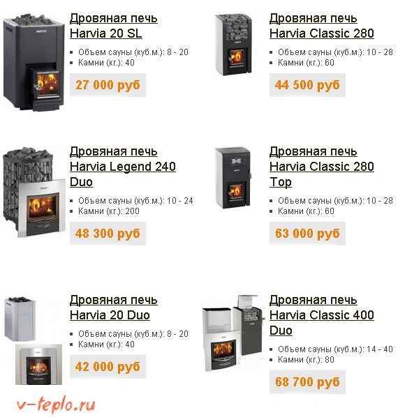 Печь для бани с баком для воды: ТОП-7 лучших моделей рейтинг 2019 года, технические хаpaктеристики, плюсы и минусы