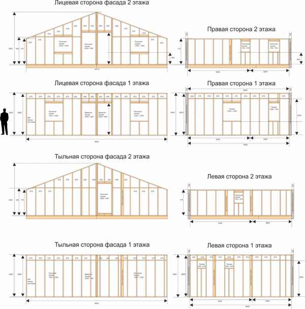 Как построить каркасный дом 6 на 6 своими руками: материалы, проекты с мансардой +Фото и чертежи Пошаговая инструкция +Видео