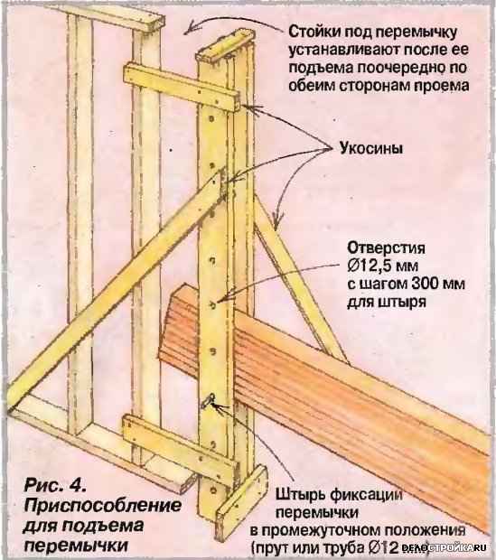 Как сделать деревянные ворота в гараж своими руками: Схема сборки и чертежи +Фото и Видео
