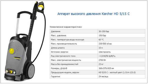Как выбрать мойку высокого давления для авто: виды, обзор моделей, технические хаpaктеристики, плюсы и минусы