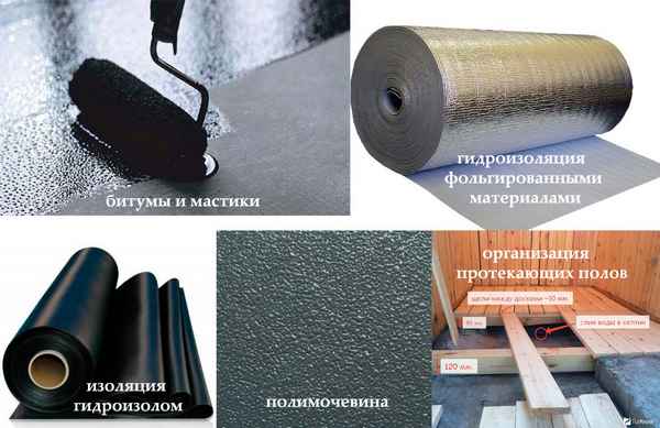 Гидроизоляционные пленки: Плюсы и минусыдля чего используются и каких видов бывают +Фото и Видео