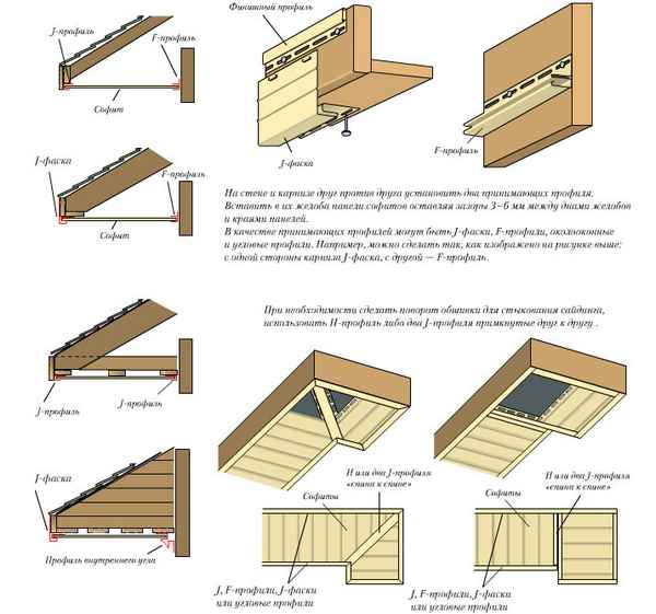Как подшить карниз свеса – способы подшивки, какой материал выбрать +Фото и Видео