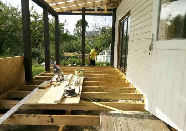 Виды открытых террас на даче: Особенности строительства и выбора местаПошаговая инструкция +Фото и Видео