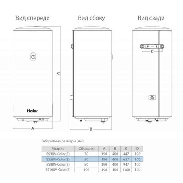 ТОП-15 лучших накопительных электрических водонагревателей (бойлер): рейтинг 2019 года, какой лучше выбрать и отзывы владельцев
