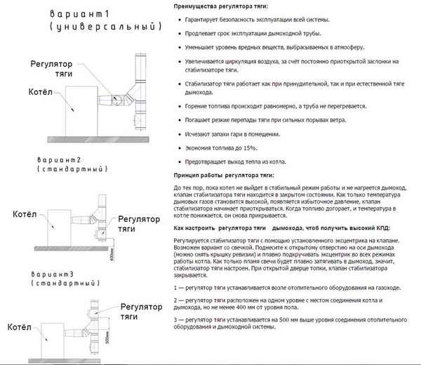 Как собрать стабилизатор тяги дымохода своими руками? Пошаговая инструкция +Фото и Видео
